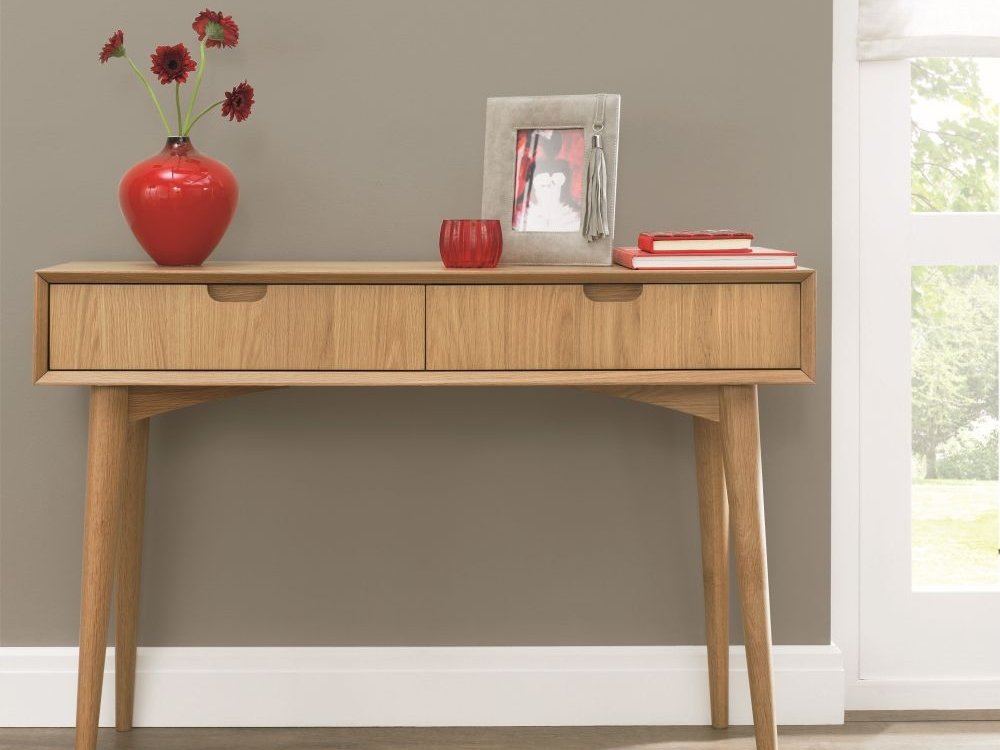 Console  Tables